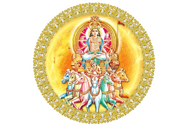 Aditya Hridaya Stotra mantra